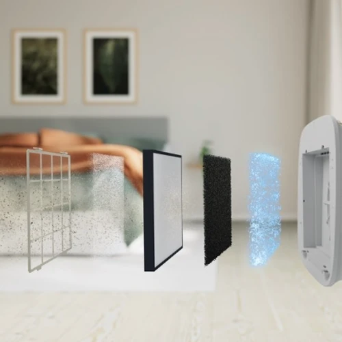 Фільтр для очищувача повітря Electrolux EFWCLN3: Призначення Для очистителей воздуха