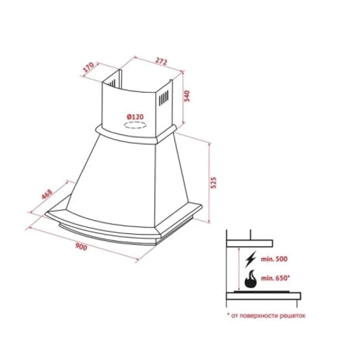 Вытяжка Perfelli K 9622 C IV 1000 COUNTRY LED: Управление Механическое