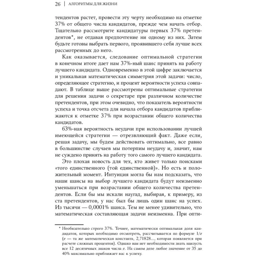 Брайан Крістіан, Том Гріффітс: Алгоритми для життя: Прості способи приймати правильні рішення: Виробник Паблішер