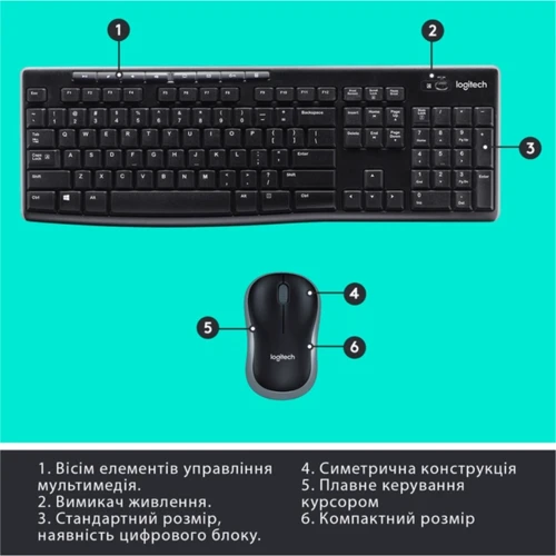 Logitech MK270 Wireless Combo (920-004518, 920-004508, 920-004509): Тип сенсора оптический
