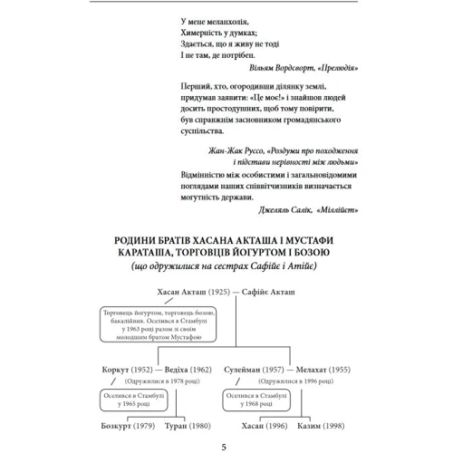Орхан Памук: Хімерність моїх думок: Автор Орхан Памук