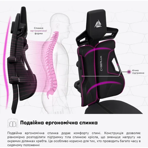 Геймерское кресло Cyberlux V8 Fabric Black (арт. GM- V8 FB)	 фото 8