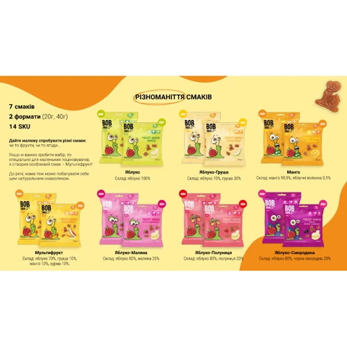 Фруктовий снек Улитка Боб Fruit Snack Яблуко 20 г (1740850): Вага, г 20