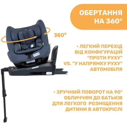 Автокресло Chicco Seat3Fit Air i-Size гр 0+/1/2 синее (79879.87): Материалы обшивки текстиль