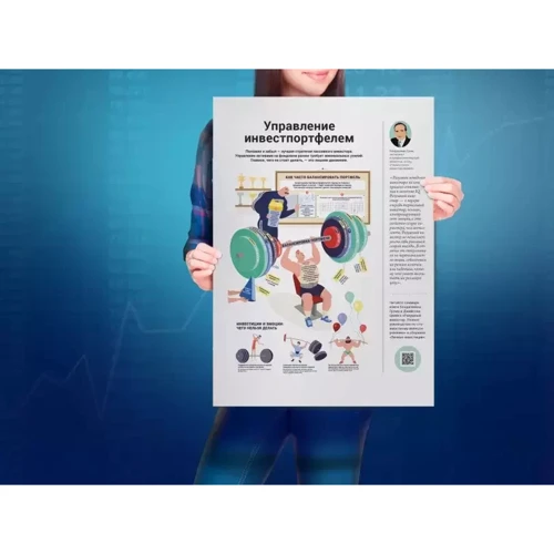 Комплект коуч-плакатів «Особисті інвестиції» фото 11
