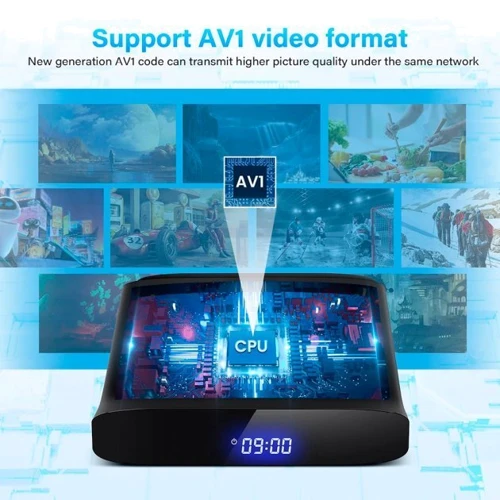 Приставка Smart TV A95X W2 (4GB/32GB): Оперативная память, ГБ 4