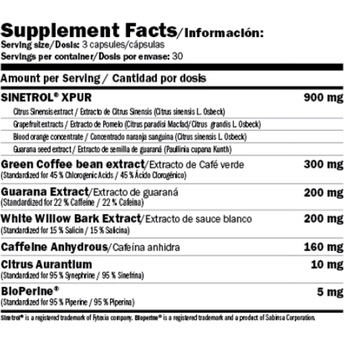 Жиросжигатель Amix Performance Thermo XTR Fat Burner 90 caps / 30 servings: Пол Унисекс