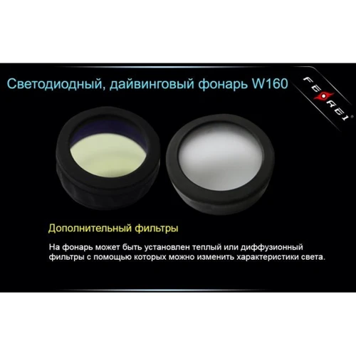 Фонарь туристический Ferei W160 T6 фото 22
