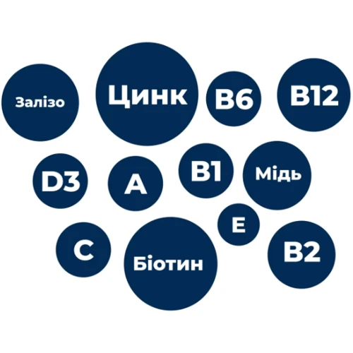 Вітамінно-мінеральна добавка для собак Dr.Clauder's Mineral & Fit Bonefort в період інтенсивного росту або для літніх собак 500 г (31202004): Виробник Dr.Clauder's