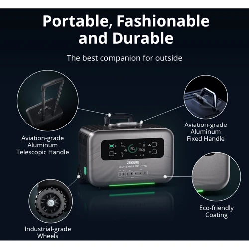 Зарядная станция Zendure SuperBase Pro 1500 1440Wh 2000W (ZDSBP1500) фото 13