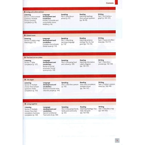 Expert IELTS 6 Coursebook: Производитель Pearson Education