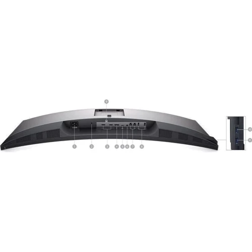 Монитор Dell U3419W (210-AQVQ): Разъемы USB, USB Type-C, DisplayPort, HDMI