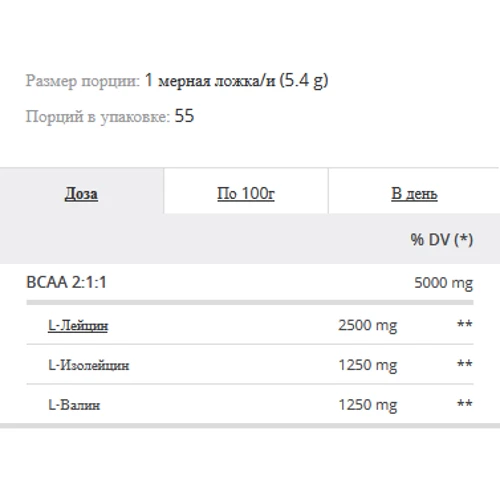 Аминокислота для спорта Prozis BCAA 2:1:1 300 g Natural: Вкус Без вкуса