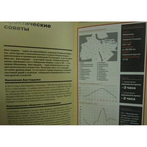 Амстердам. Путівник: Кількість сторінок 220
