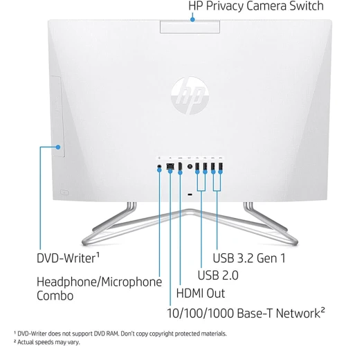 Моноблок HP Pavilion All-in-One 22-dd0010us (9ED50AA#ABA): Диагональ экрана 21" - 24"
