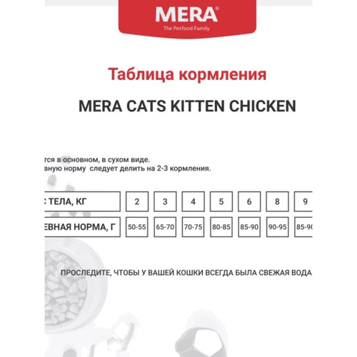 Сухой корм Mera Cats Kitten Сhicken (Huhn) корм для котят с курицей 10 кг (038245): Тип Сухой корм