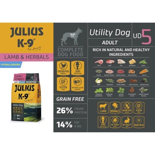 Беззерновой сухой корм Julius-K9 Dog Food Utility Dog Adult Lamb & Herbals Ягненок и Травы для собак 10 кг (5998274311166): Тип Сухой корм