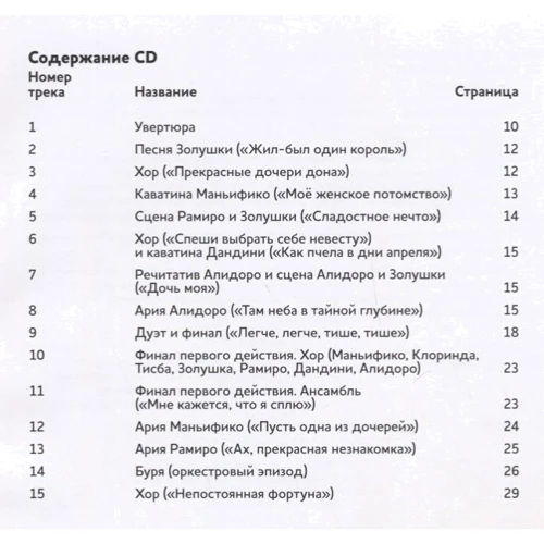 Рудольф Херфуртнер: Попелюшка, або Урочистість чесноти. Комічна опера Джоаккіно Россіні: Обкладинка Твердая