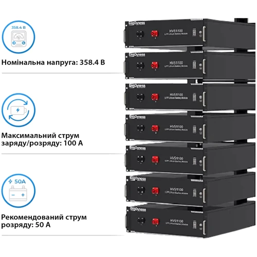 Система хранения энергии Deye SUN-30K-SG01HP3-EU-BM3-HV51100-7-35.84kW-LFP 30kW 35.84kWh 1BAT LiFePO4