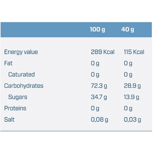 Энергетик Quamtrax Energy Gel 18х40 g / banana: Тип Энергетики