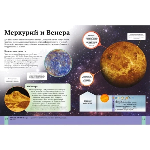 Дитяча енциклопедія космосу: Виробник Віват