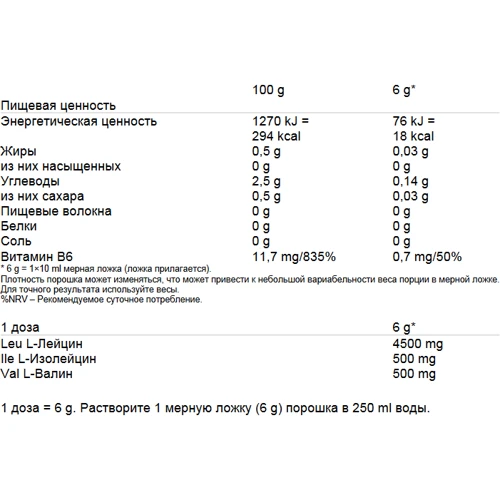 Аминокислота для спорта Dion Sportlab L-LEUCINE 9:1:1 BCAA, Grapefruit 300g: Вкус Грейпфрут