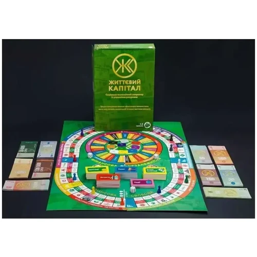 Бизнес игра Жизненный Капитал (2169-93): Производитель Noname