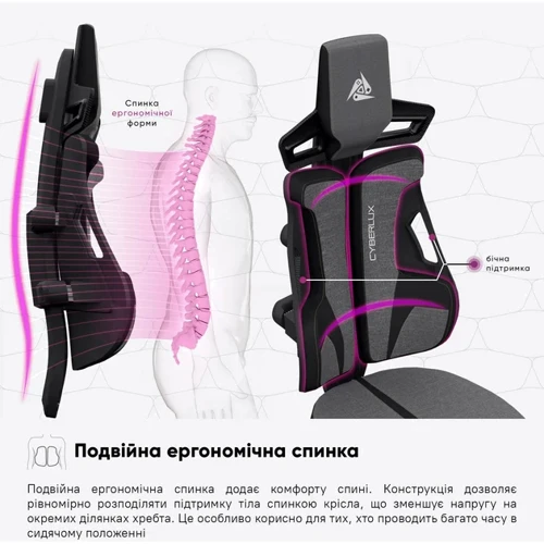 Геймерское кресло Cyberlux V8 Fabric Grey (арт. GM- V8 FG) фото 8