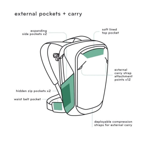 Peak Design Travel Backpack 45L Sage (BTR-45-SG-1) for MacBook Pro 15-16" фото 6