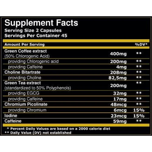 Жиросжигатель Scitec Nutrition Green Coffee Complex 90 caps: Стать унісекс