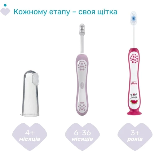Дорожный набор Chicco: зубная щетка + зубная паста 50 мл розовый (12082.00) фото 6