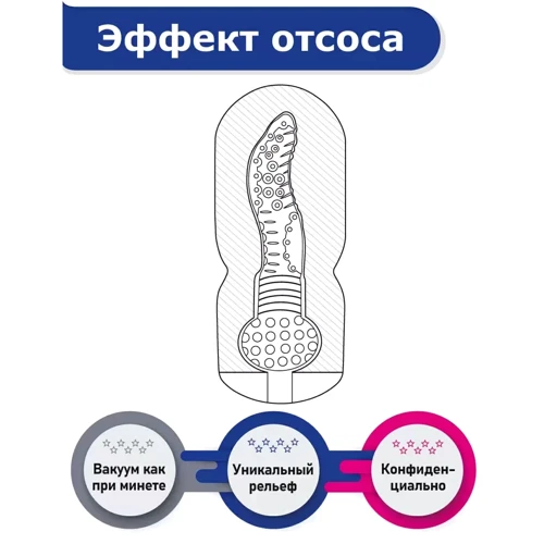 Мастурбатор с эффектом отсоса Fleshnash Missy Touch (белый), 15х6.7см