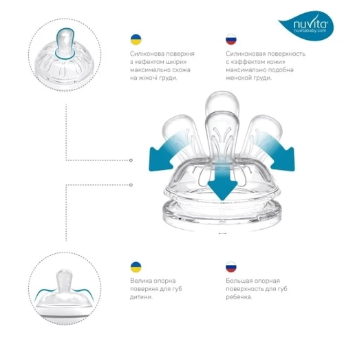 Пляшечка Nuvita для годування Mimic Cool 150 мл 0+ антиколікова темно-синя (NV6012NIGHTBLUE): Об'єм, мл 150