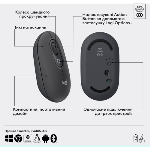 Мышь Logitech POP Mouse Graphite (910-007412): Количество кнопок 4
