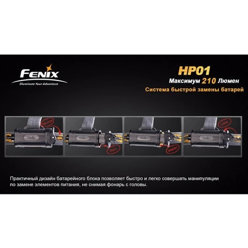 Фонарь Fenix HP01 Gray: Дальность подсветки, м 95