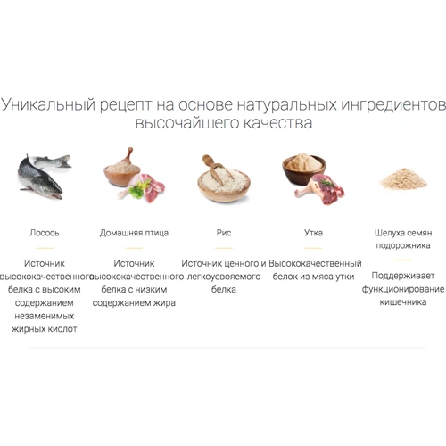 Сухий корм для собак Josera Sensi Adult з чутливим шлунком 12.5 кг (50012848): Порода Все породы