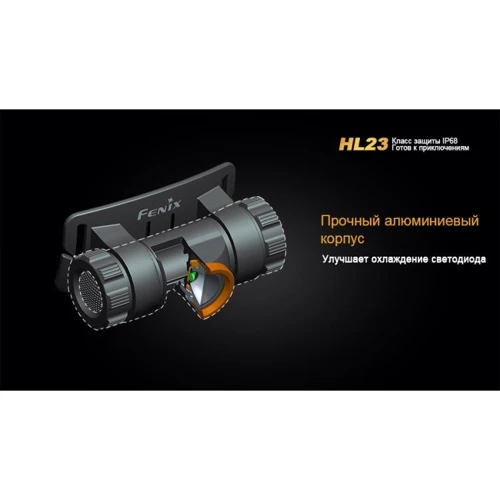 Фонарь туристический Fenix HL23 Yellow фото 9