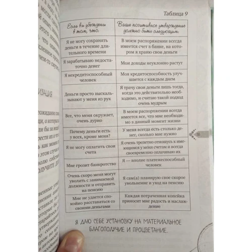 На хвилі здоров'я. Дві кращі книги про зцілення: Автор Луїза Хей