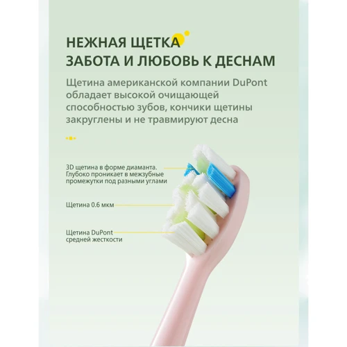 Зубна щітка Prooral T09.1 фото 10