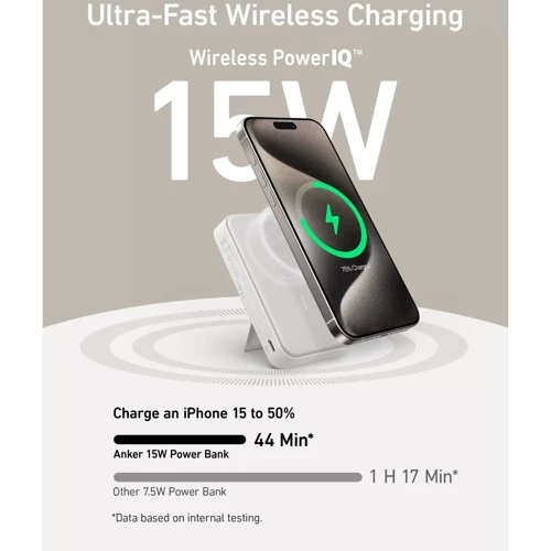Зовнішній акумулятор Anker Powerbank 10000 mAh MagGo 15W White: Вбудований кабель нет