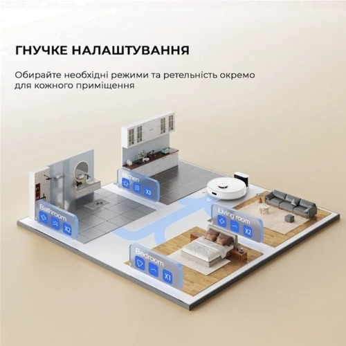 Робот-пилосос Xiaomi Dreame F9 Pro фото 6