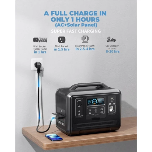 Зарядная станция Green Keeper 896Wh 1200W (HS1200) фото 10