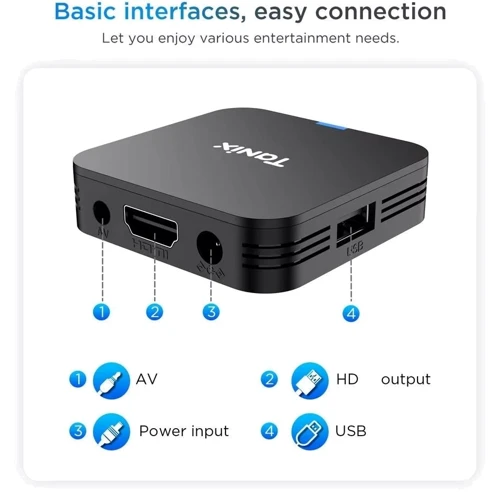 Приставка Smart TV Tanix TX1 Mini (2GB/16GB): Процесор (CPU) Allwinner H313