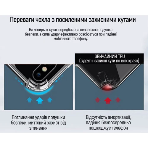 Чохол для телефона BeCover TPU Case Anti-Shock Clear для Realme Narzo 50A (707893): Колір прозрачный