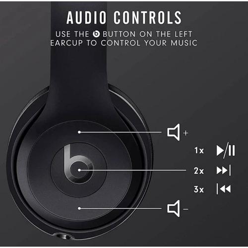 Наушники Beats by Dr. Dre Solo3 Wireless Matte Black (MP582/MX432): Тип крепления оголовные