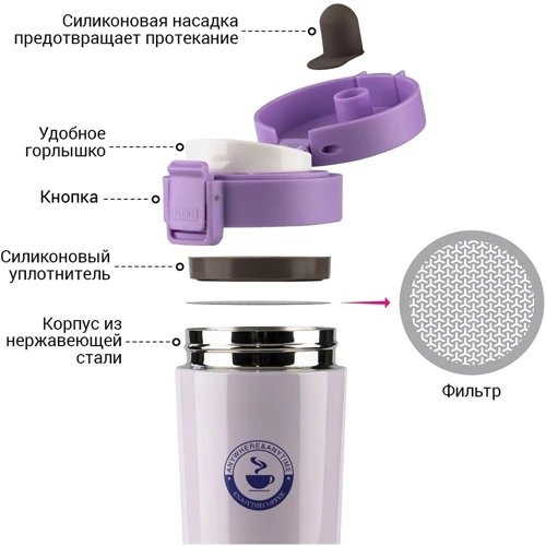 Кришка Fissman для термокухлі 9634 (28): Форма кругла