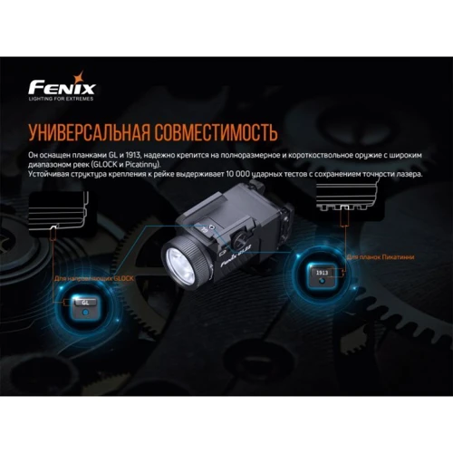 Ліхтар туристичний Fenix GL22: Сертифікат захищеності IPX4