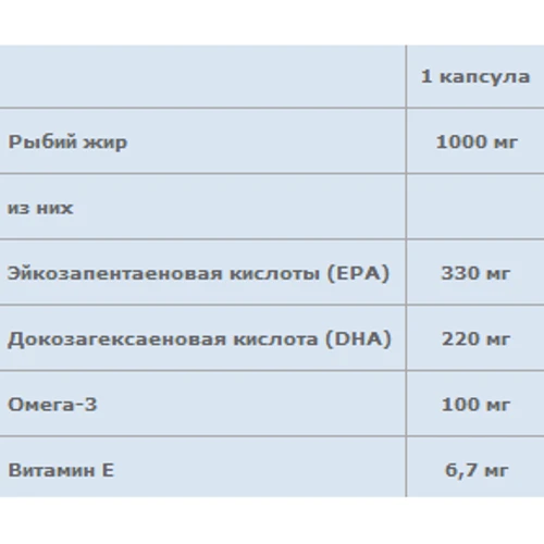 Olimp Omega 3 1000 mg 60 caps: Форма выпуска Капсулы