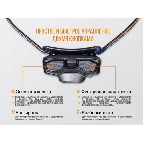 Ліхтар Fenix ​​HL30 (2018) Cree XP-G3 синій (HL30BL2018): Дальність підсвічування, м 50
