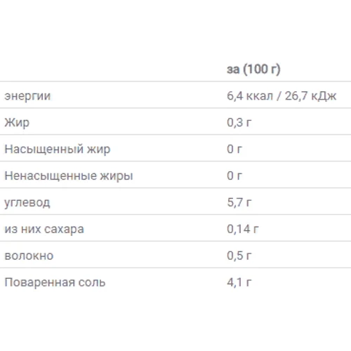 Амінокислота для спорту Applied Nutrition Bcaa Amino Hydrate 1400 g / 100 servings / Pineapple: Тип BCAA